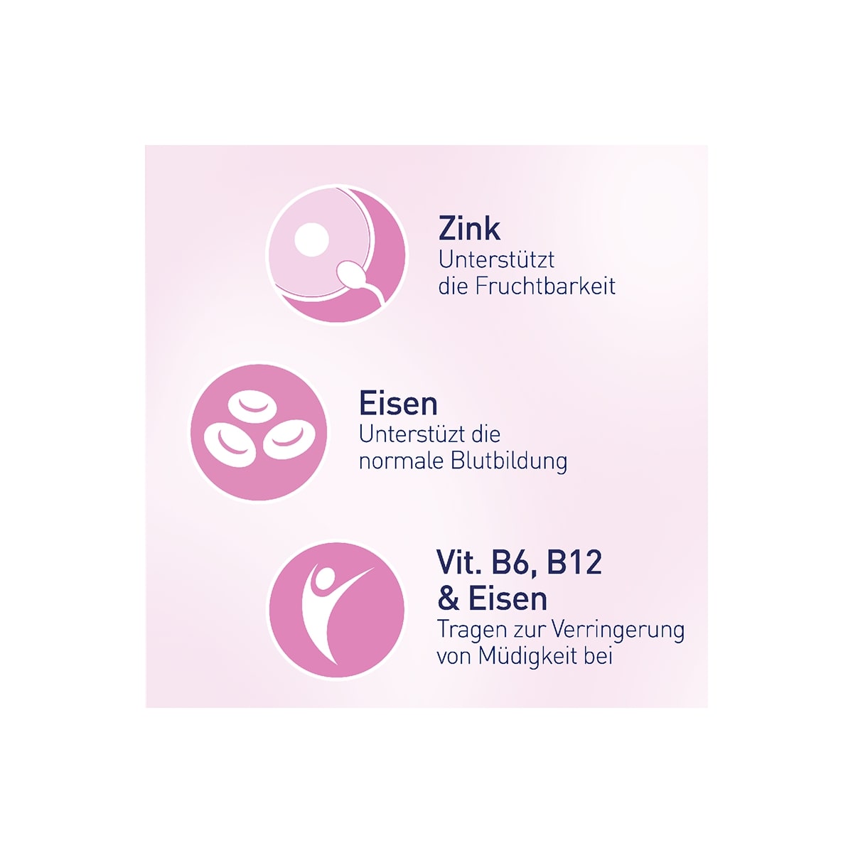 Elevit ® 1 für einen guten Start in die Schwangerschaft | Elevit